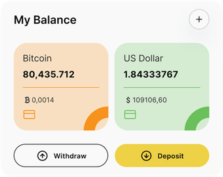 Mercado AI automated trading solution — dashboard overview